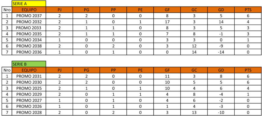TABLA-DE-POSICIONES_1