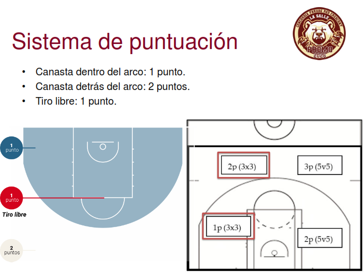 Convocatoria-3-x-3_006