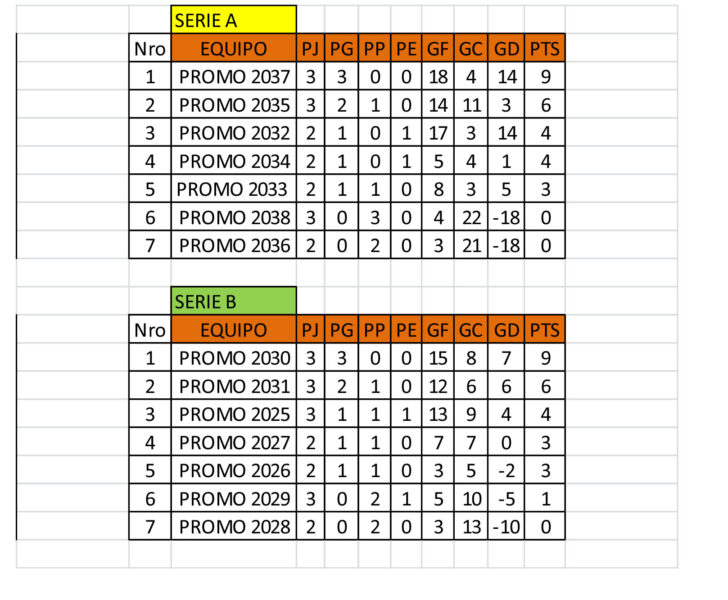 TABLA-DE-POSICIONES_2