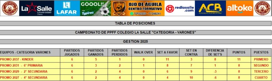 tabla-varones